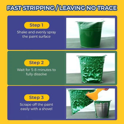 High-Efficiency Paint Remover™ - Fast Stripping,Leaving No race